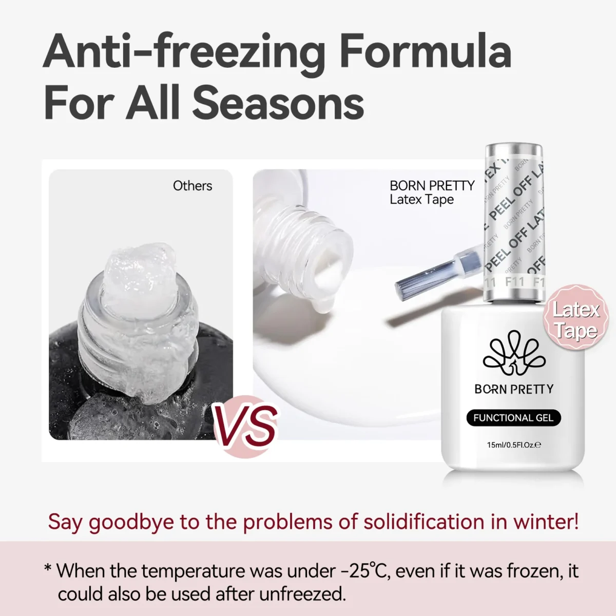 Peel Off Nail Latex - Ідеальний захист для нігтів! - Зображення 6