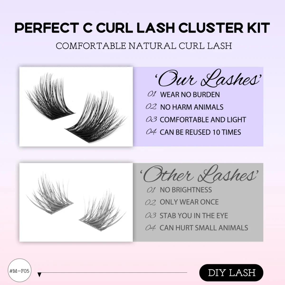 DIY Кластери вій GROINNEYA – Професійний вигляд вдома - Зображення 6