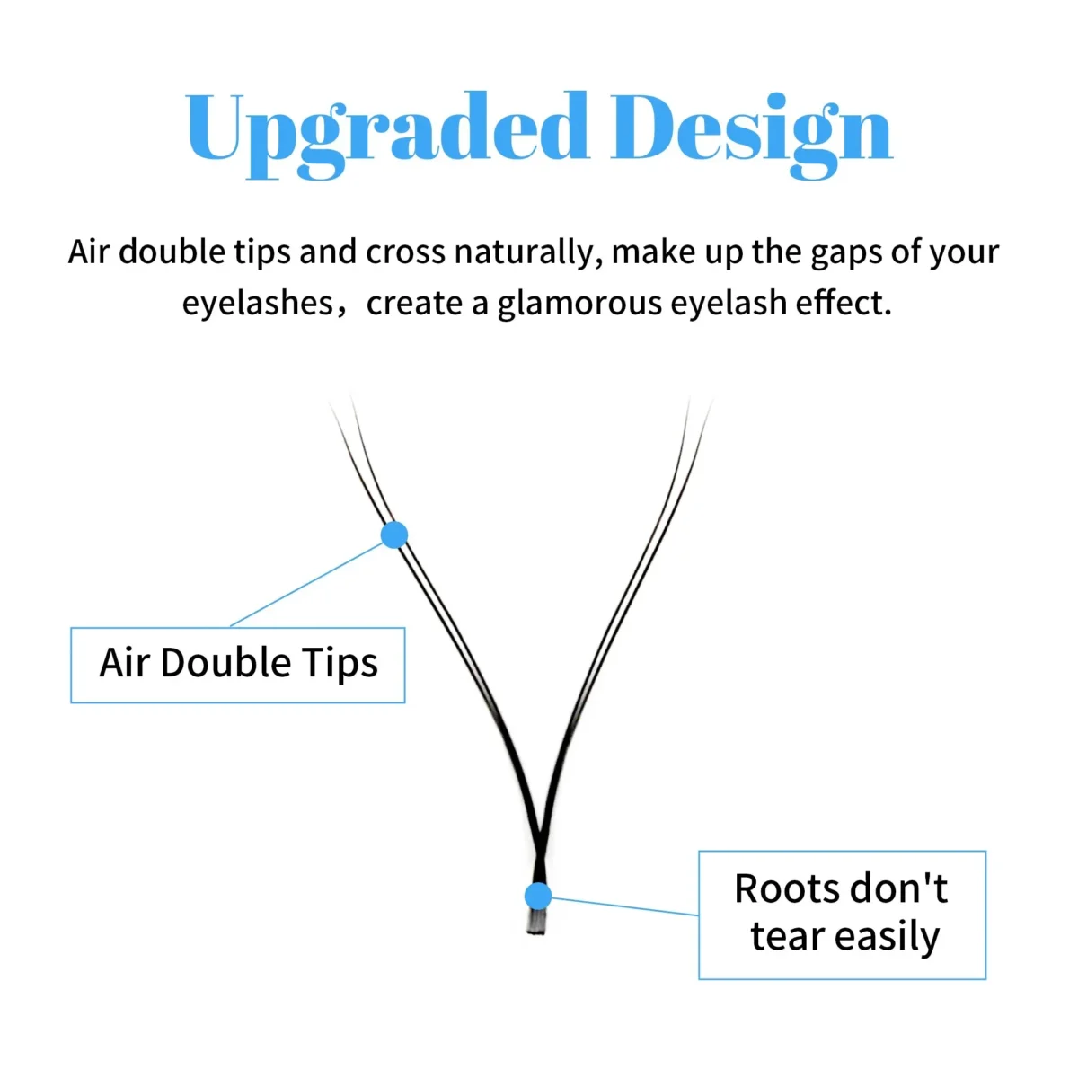 YY Shape Лаш Екстеншн для Об'єму Бровей - Gemerry - Зображення 2